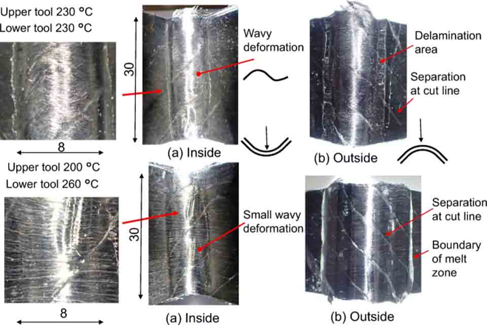 can you bend carbon fibers